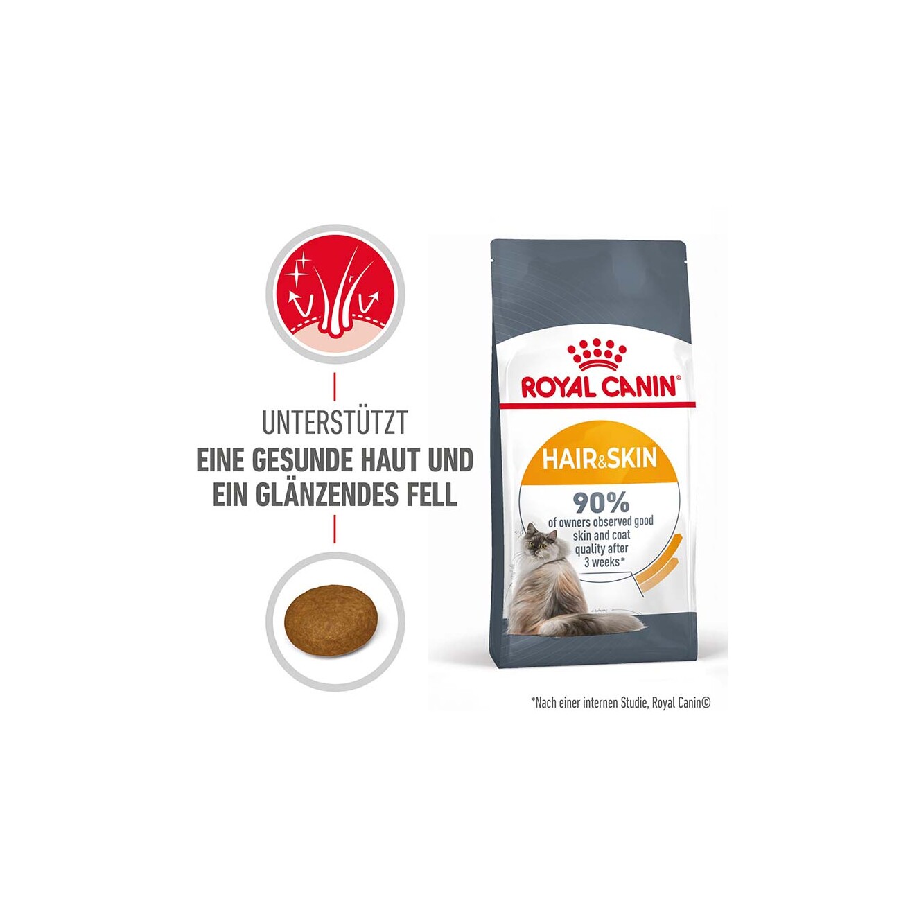 ROYAL CANIN Hair & Skin Care 2 kg