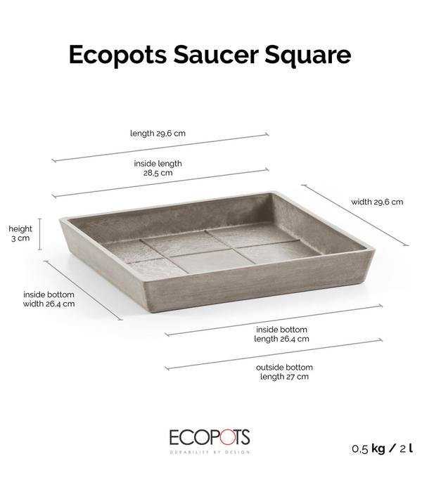 Ecopots Kunststoff-Untersetzer Rotterdam,