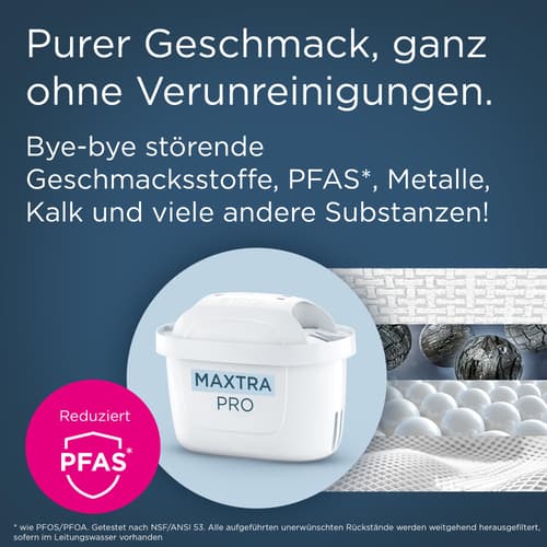 BRITA Wasserfilterkartusche MAXTRA PRO Pure Performance (All-in-1) 2er-Pack