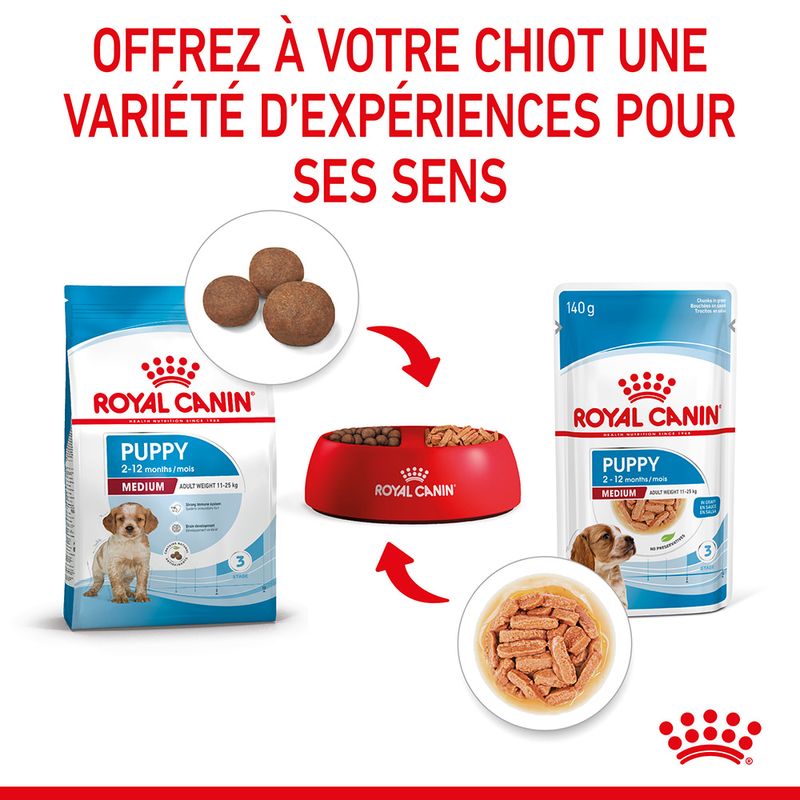Royal Canin Medium Puppy en sauce