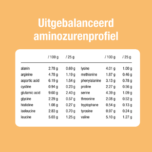 Purasana Pea Sunflower Protein Mix Cacao 400GR
