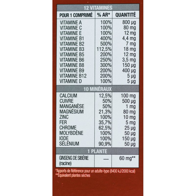 Complément alimentaire Juvamine Top Forme Multivitamines - Boîte de 30 comprimés