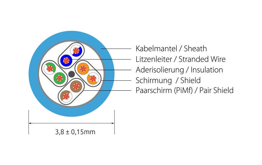 Slimpatchkabel RJ-45 - RJ-45, Cat 6A, U/FTP, 7 m, SchwarzGeschirmtes Cat 6A flaches Twisted-Pair-Kabel (U/FTP) mit Klinkenschutz und vergoldeten RJ-45 Steckern