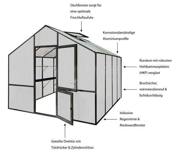 KGT Gewächshaus Lilie IV