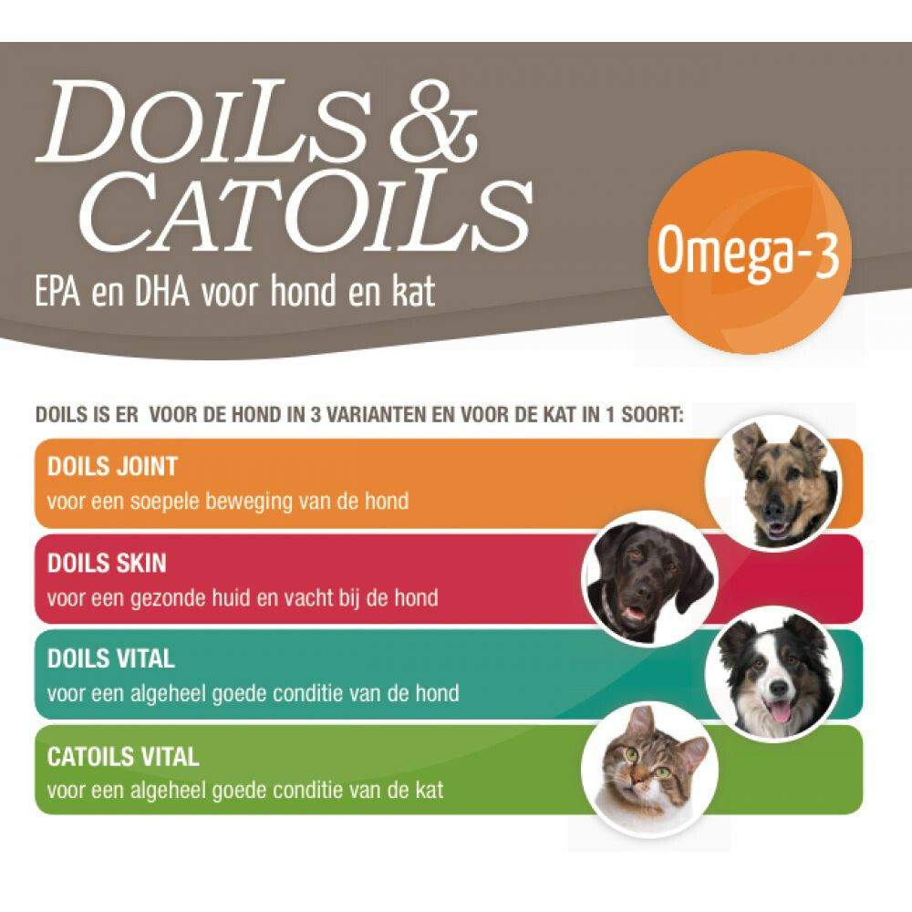 Doils Joint Omega-3 Olie 236 ml