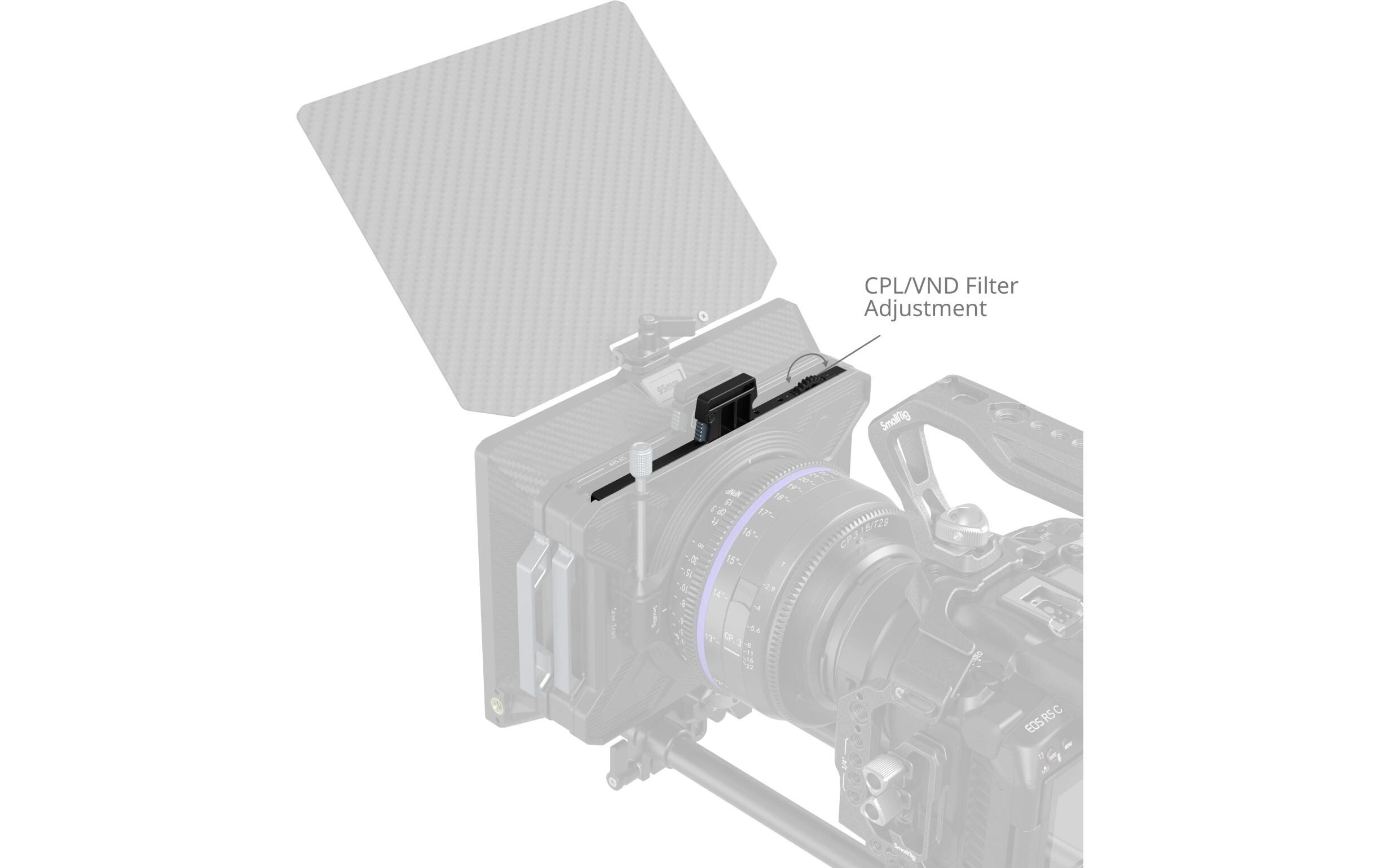Multifunktionales VND-Filterfach-Kit<br>Dualer CPL+VND-Filter mit magnetischer Schnellverschlussbefestigung