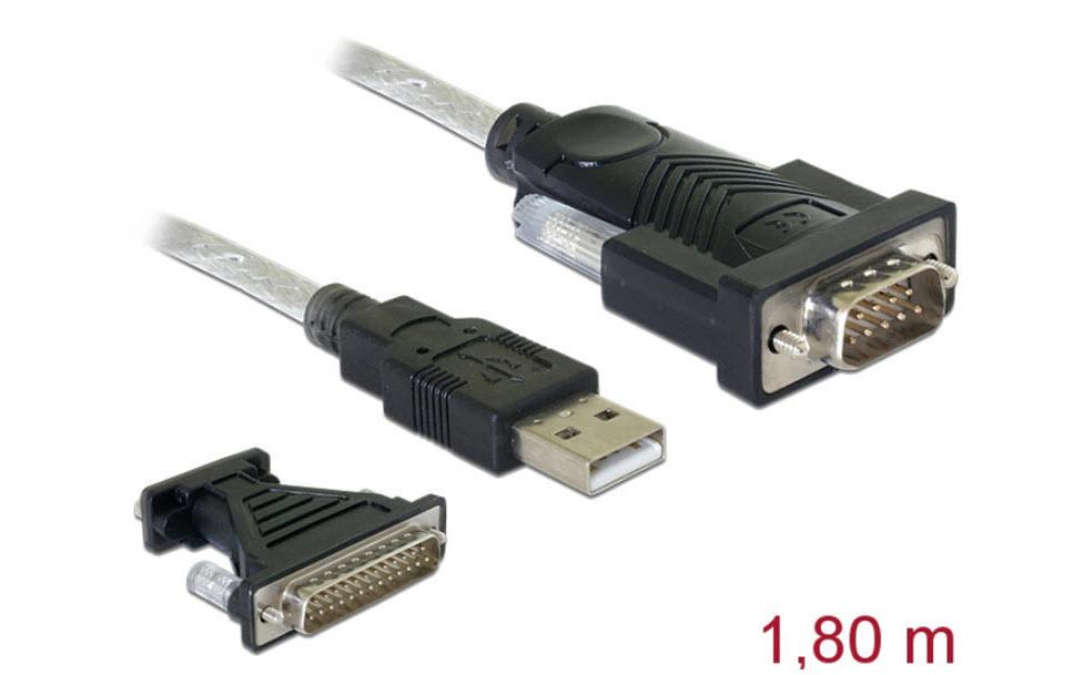 Serial-Adapter USB - SeriellSerielle Geräte über einen USB-Port anschliessen