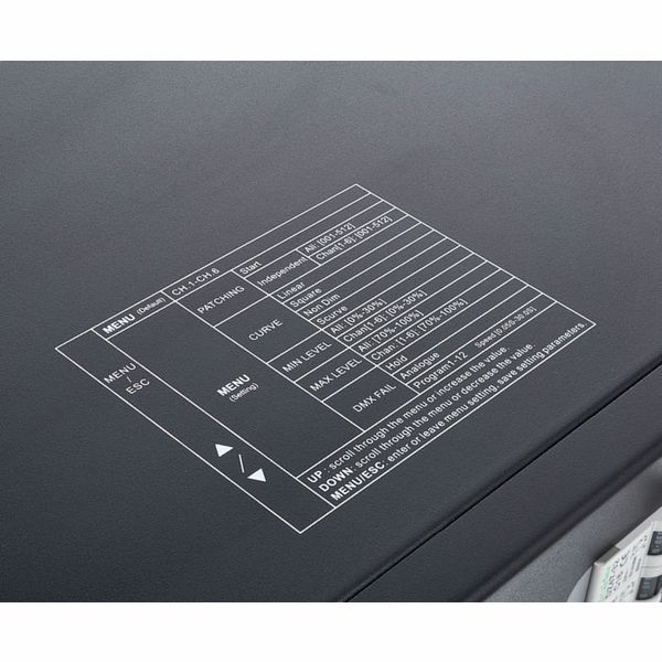 Botex DPX-620 III 6-Ch. Harting
