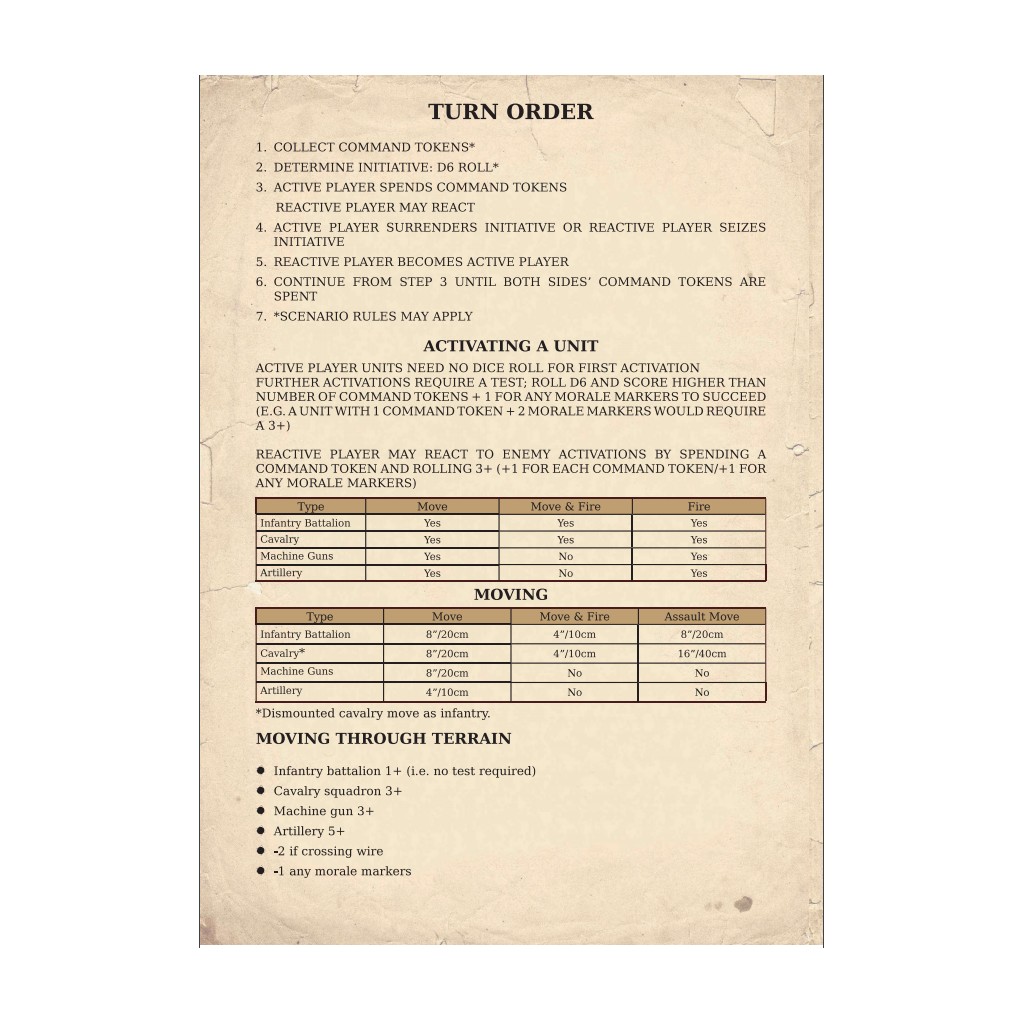 1914: Rule Book & Card Deck