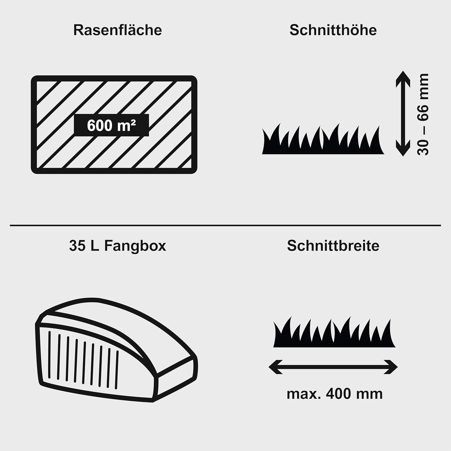 Scheppach MP132-40B Benzin Rasenmäher Black Edition für Rasenflächen bis 600m² | Schnittbreite 40cm | Leistung 3,3PS | Schnitthöhenverstellung in 3 Stufen (30-66mm) | Fangbox 35L | Hubraum 131cm³
