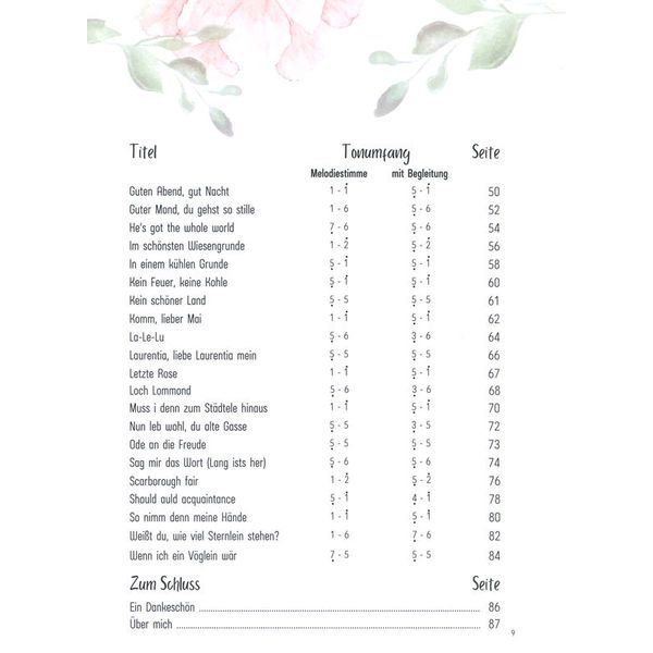 Claudia Groß Steel Tongue Drum Songbook