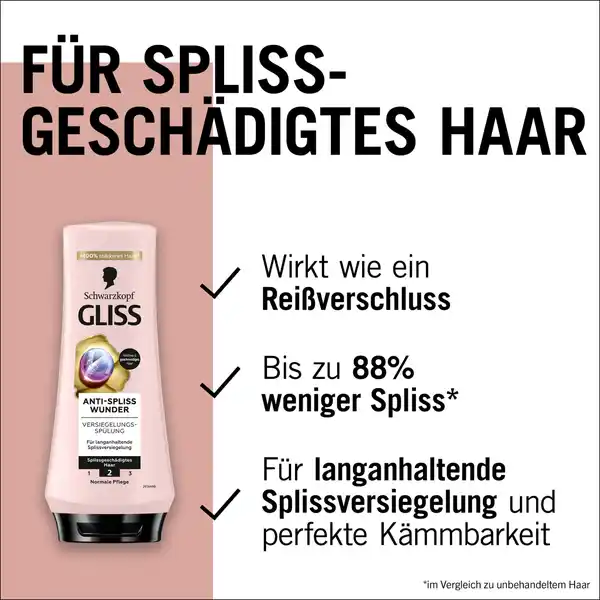 Anti-Spliss Wunder Spülung