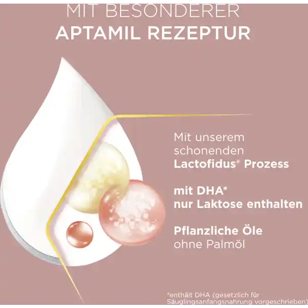 PROFUTURA DUOAdvance PRE Anfangsmilch von Geburt an
