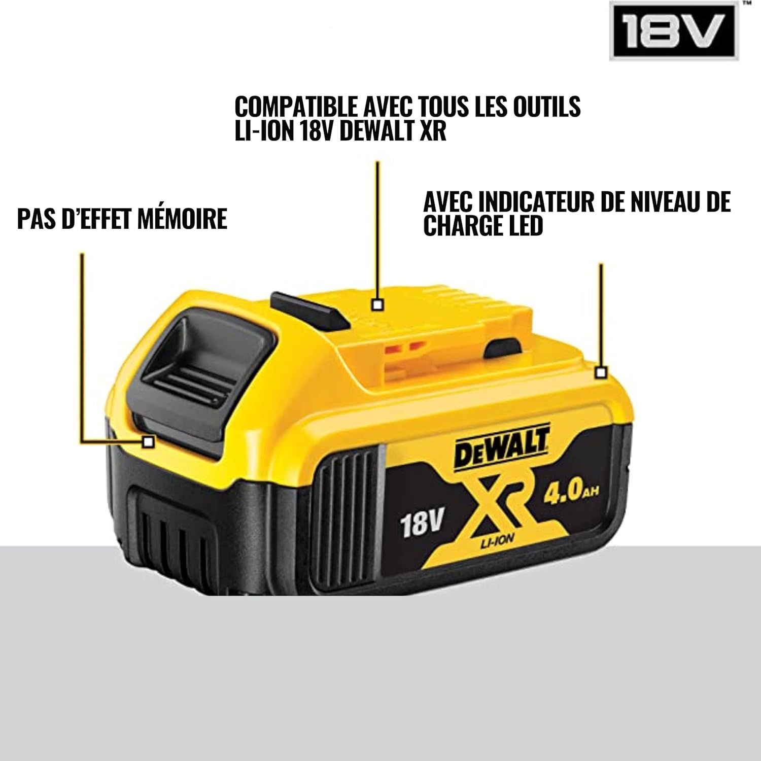 DEWALT Souffleur Brushless XR 18V 5Ah Li-Ion - Souffleur Électrique Portable sans Fil - Volume d'Air 450cfm - Vitesse 200km/h - 3,1 kg DCMBL562N-XJ