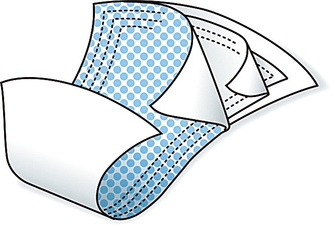Damen Inkontinenz-Slip