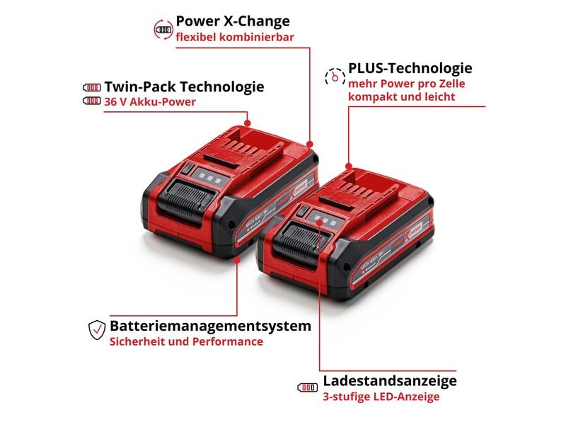 Einhell PXC Plus Twinpack, 18 V 4Ah Akku-Set für alle Arbeiten