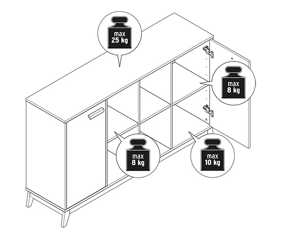 Sideboard