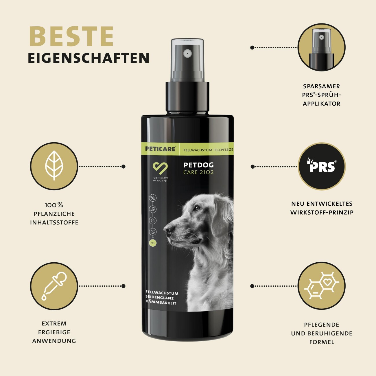 Peticare Fell-Pflege Spray für Hunde, sorgt für Fellwachstum, Seidenglanz