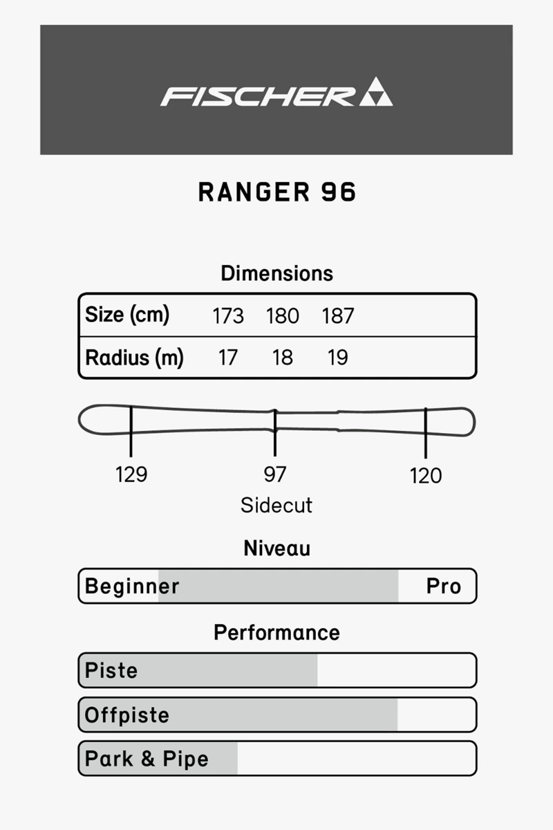 Fischer Ranger 96 Ski 2324