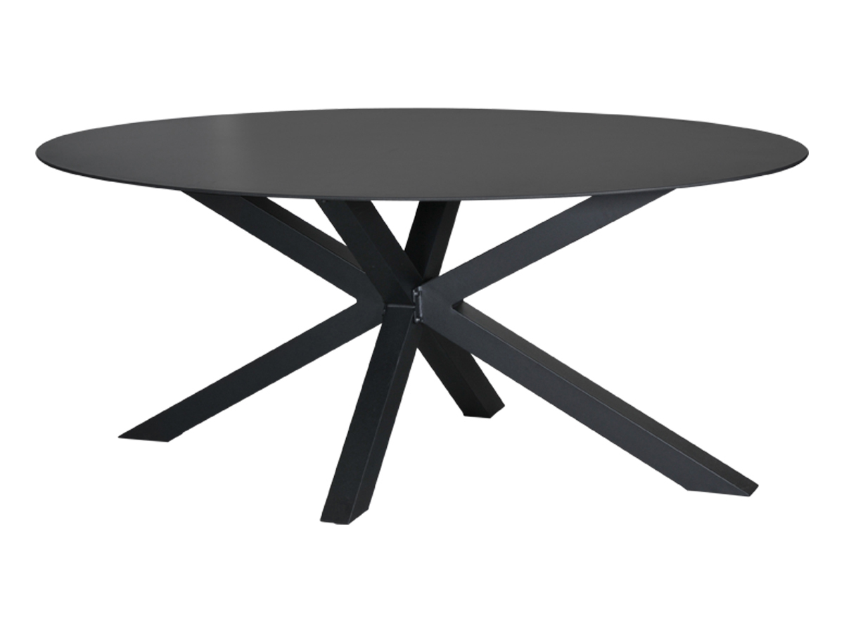 Outdoor Feelings Daurada Rhone 180 diningset