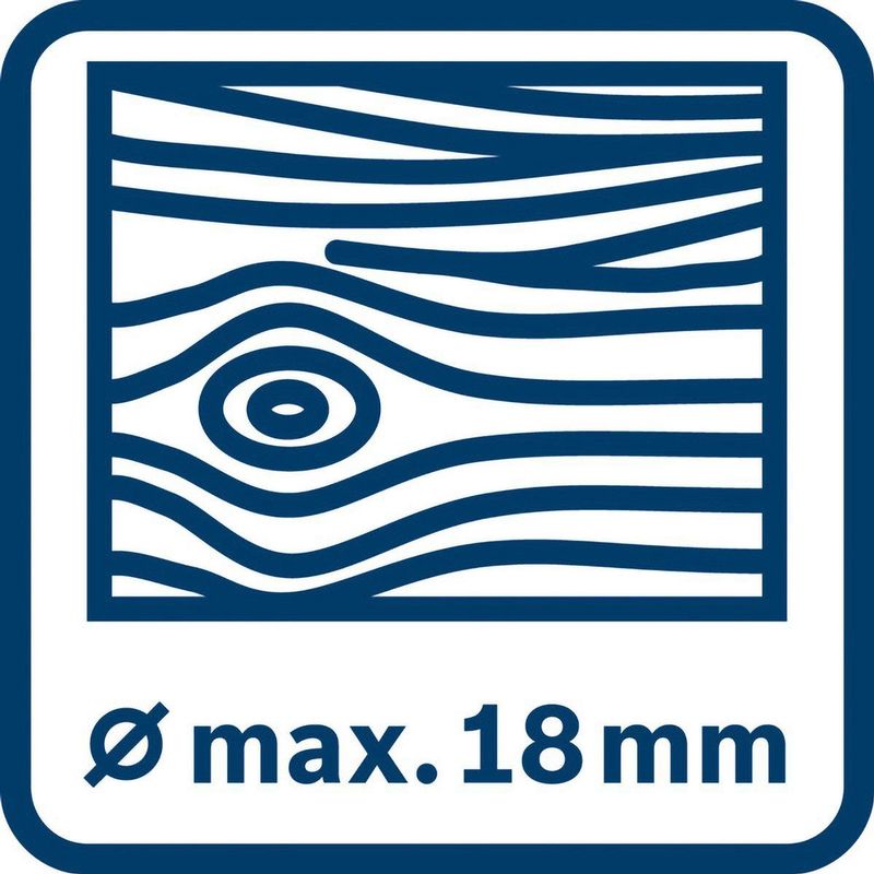 Bosch - GBH 18V-18 X - Accu-boorhamer - Blauw - Materiaal: Kunststof