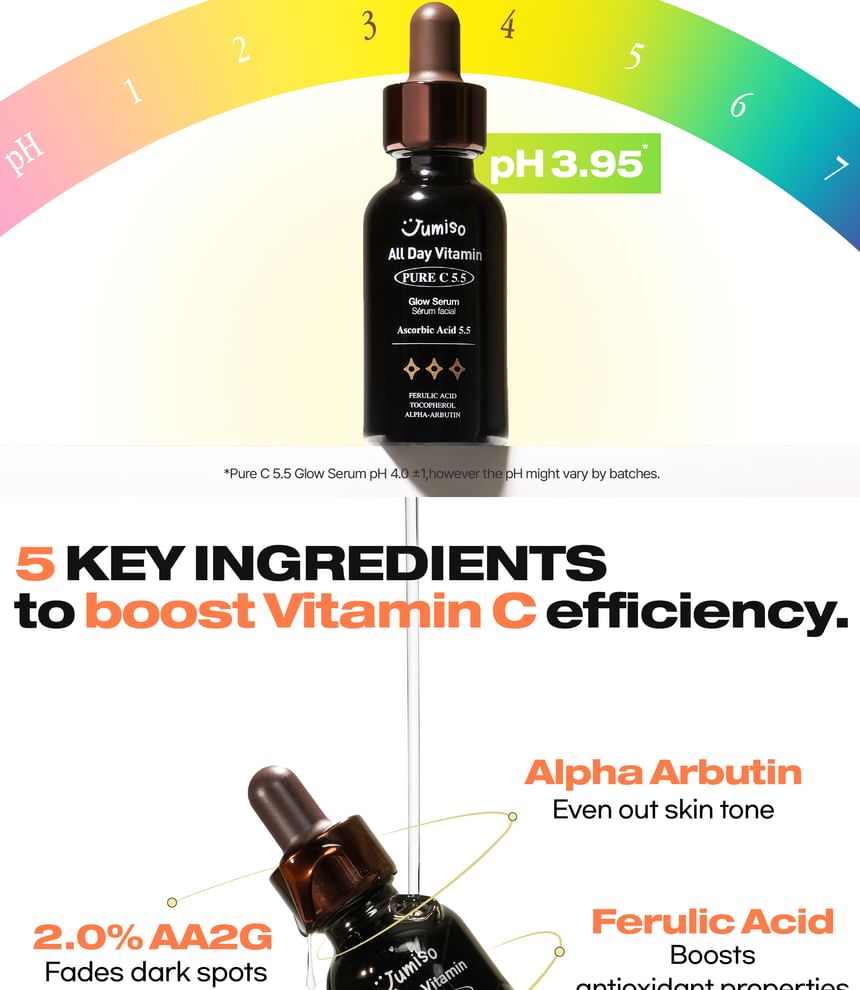 JUMISO - All Day Vitamin Pure C 5.5 Glow Serum 30ml