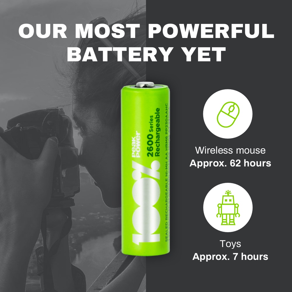 100%PeakPower set van 8 AA Oplaadbare batterijen
