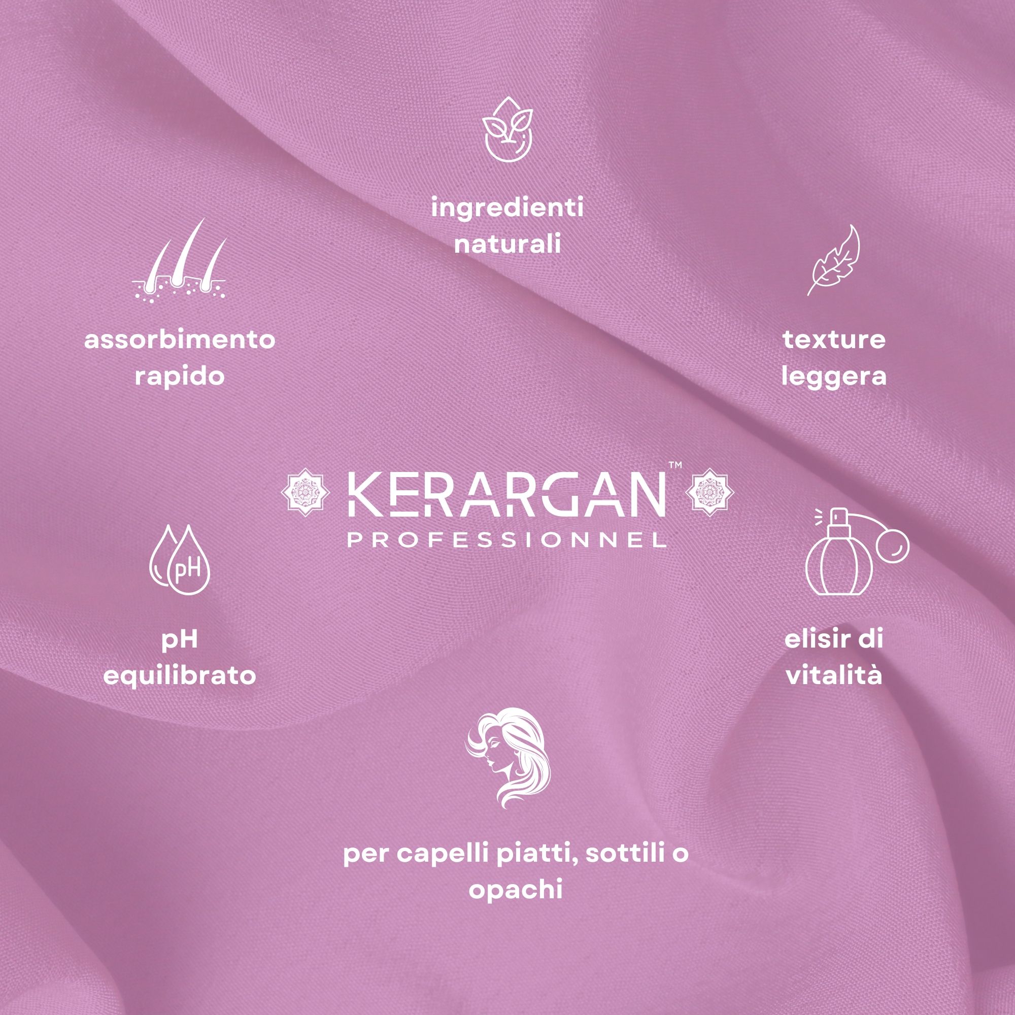 Kerargan - Volumenpflege Ohne Ausspülen mit Biotin & Kollagen