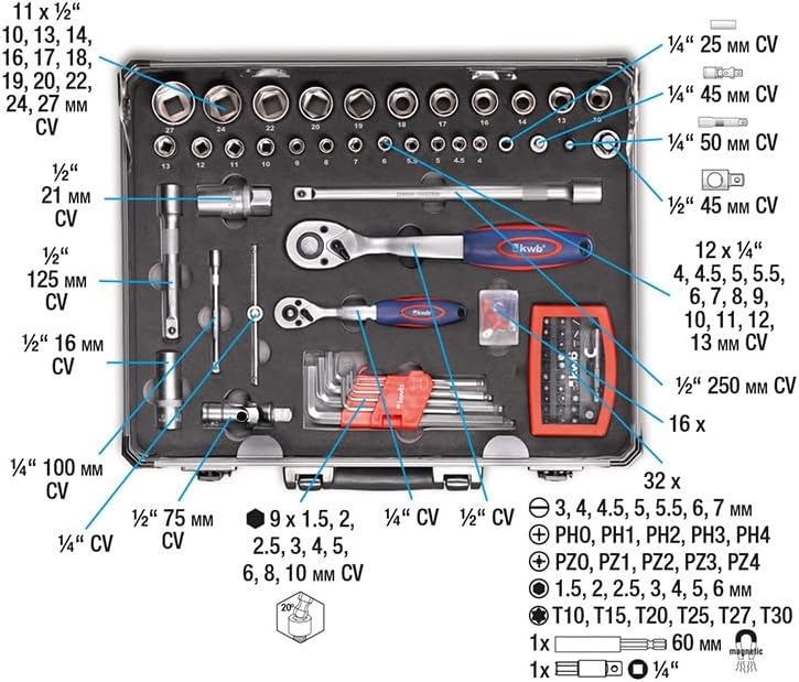 kwb Werkzeugkoffer aus robustem Aluminium inkl. 129-tlg. hochwertigem Werkzeug-Set als perfekte Grundausstattung für den Haushalt, die Werkstatt oder den mobilen Einsatz