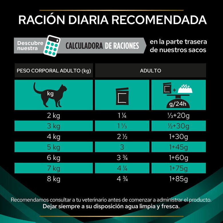 Pro Plan Veterinary Diets Gastrointestinal sobre para gatos  x 85 g