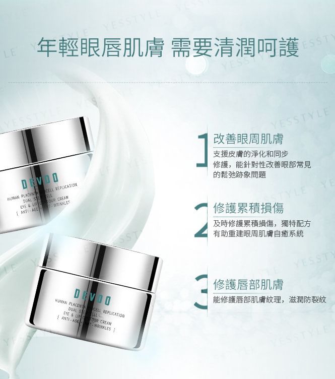 DEVDO - Hpbrt Placenta Replication Comprehensive Ingredient Oog- en lipcontourcrème