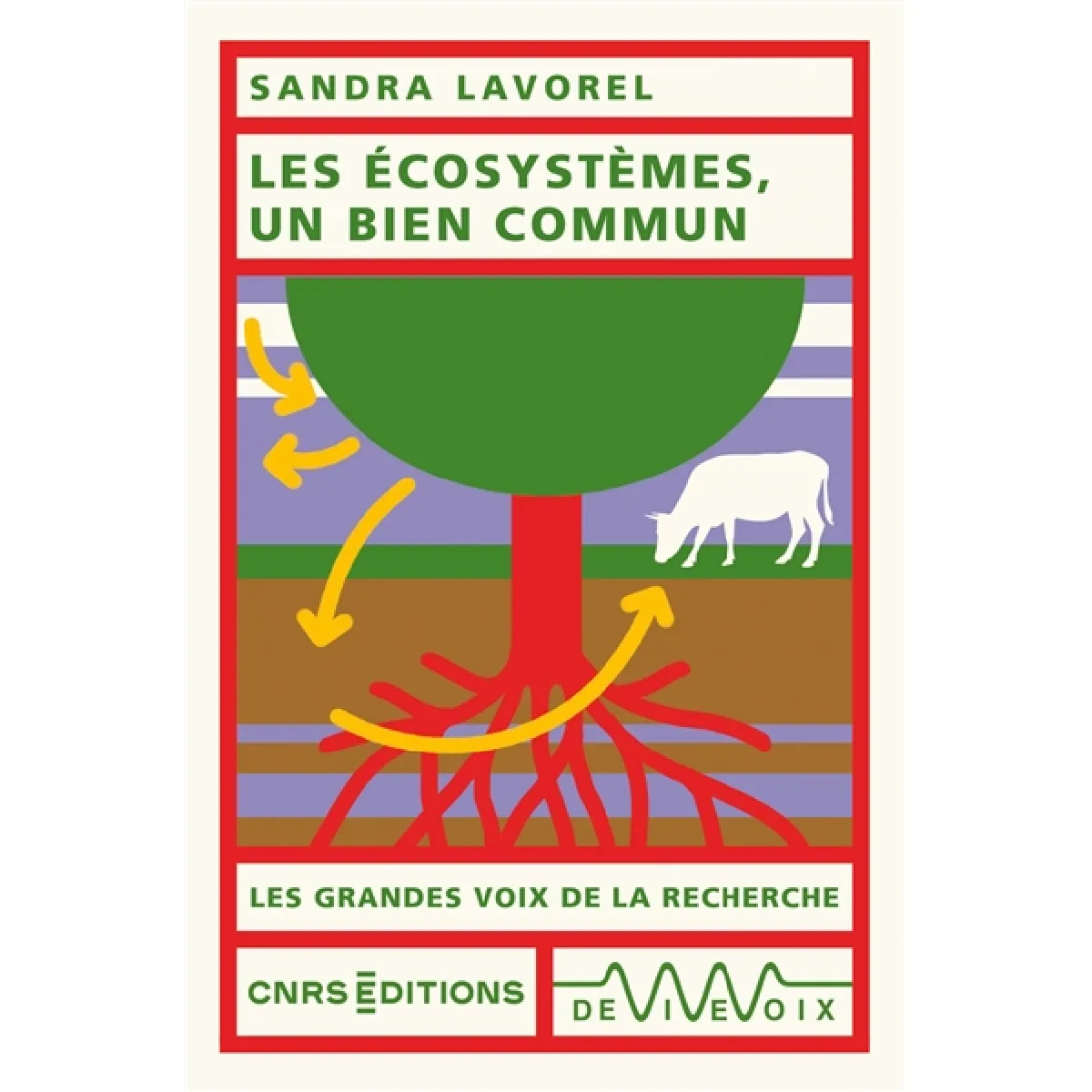 Les écosystèmes, un bien commun · Occasion