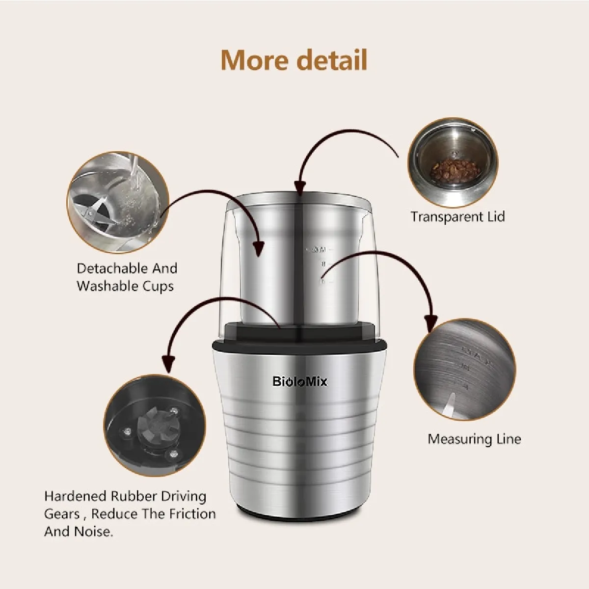 Universal Moulin à Café électrique 300W - Inox