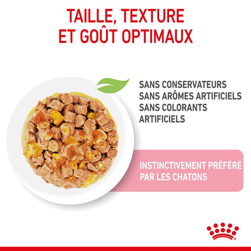 Royal Canin Kitten en gelée pour chaton