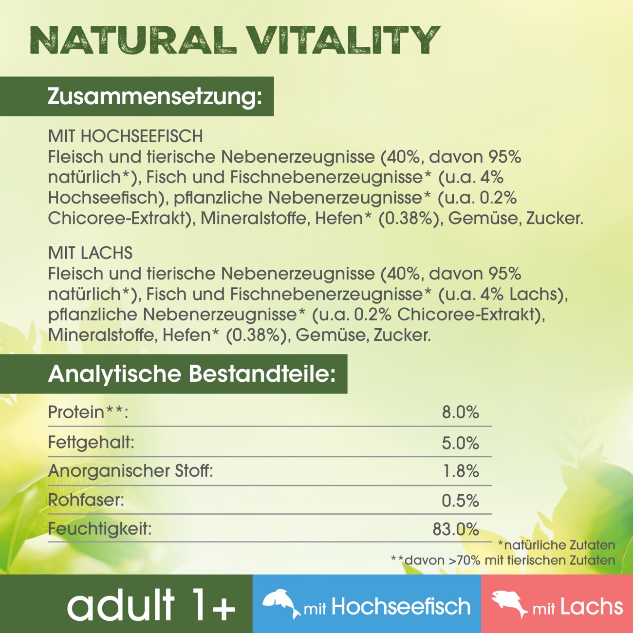 PERFECT FIT Natural Vitality 6x6x50g Hochseefisch und Lachs