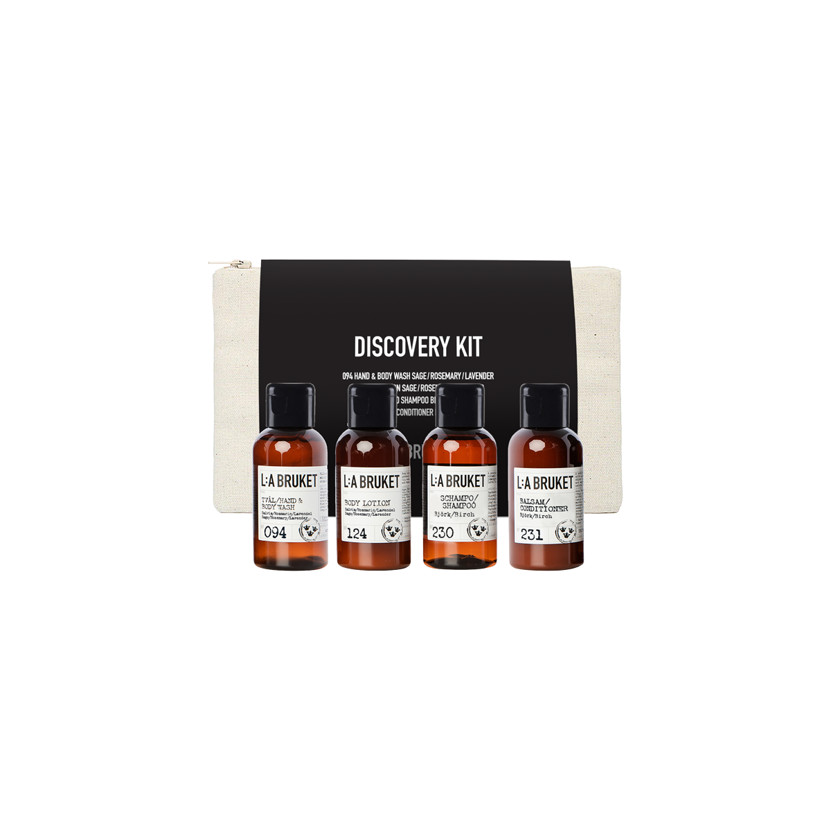 Discovery Kit