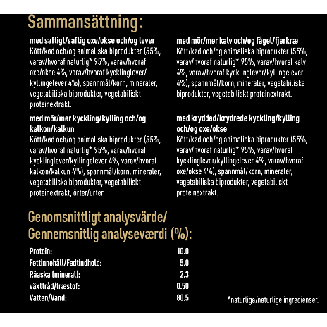 Vådfoder m. okse/lever, kalv/fjerkræ, kylling/kalkun og kylling/okse