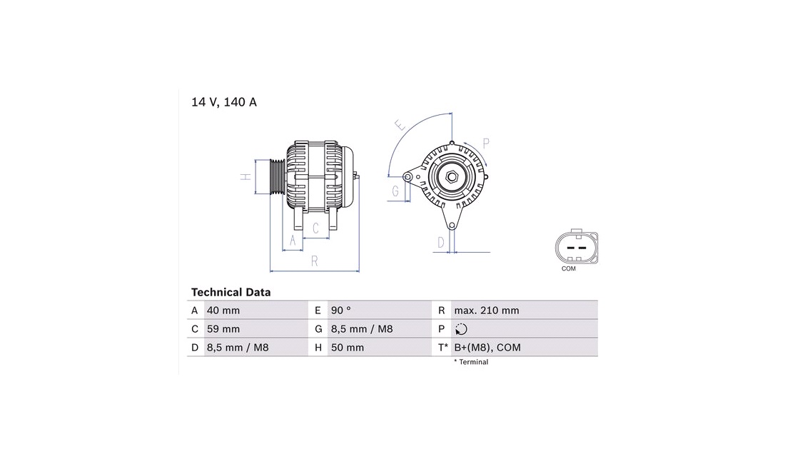 Generator