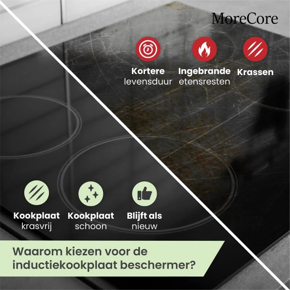 MoreCore Inductie beschermers 6-delig