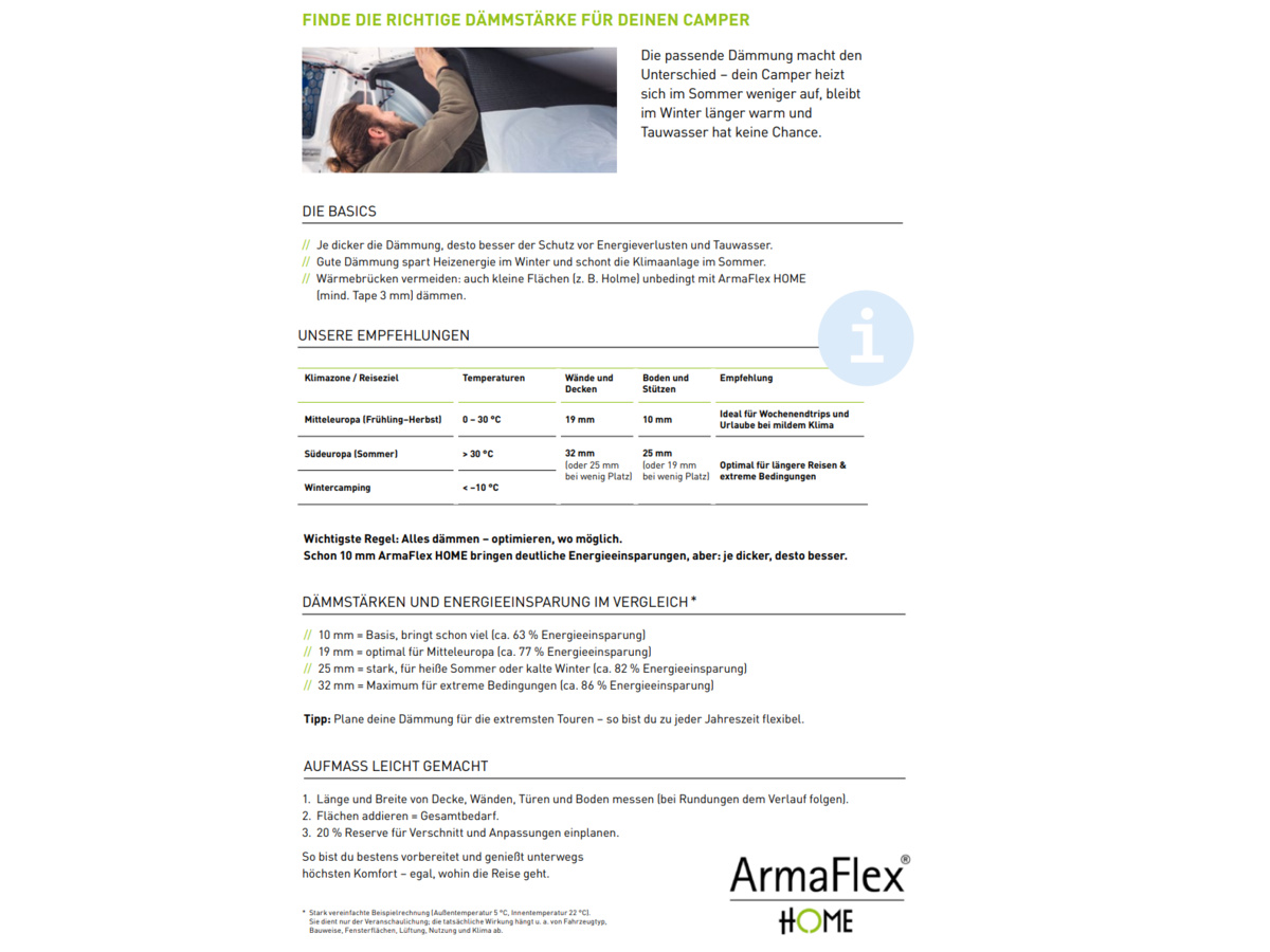 ArmaFlex HOME 4 m² zelfklevend isolatie Zelfklevend - 25 mm