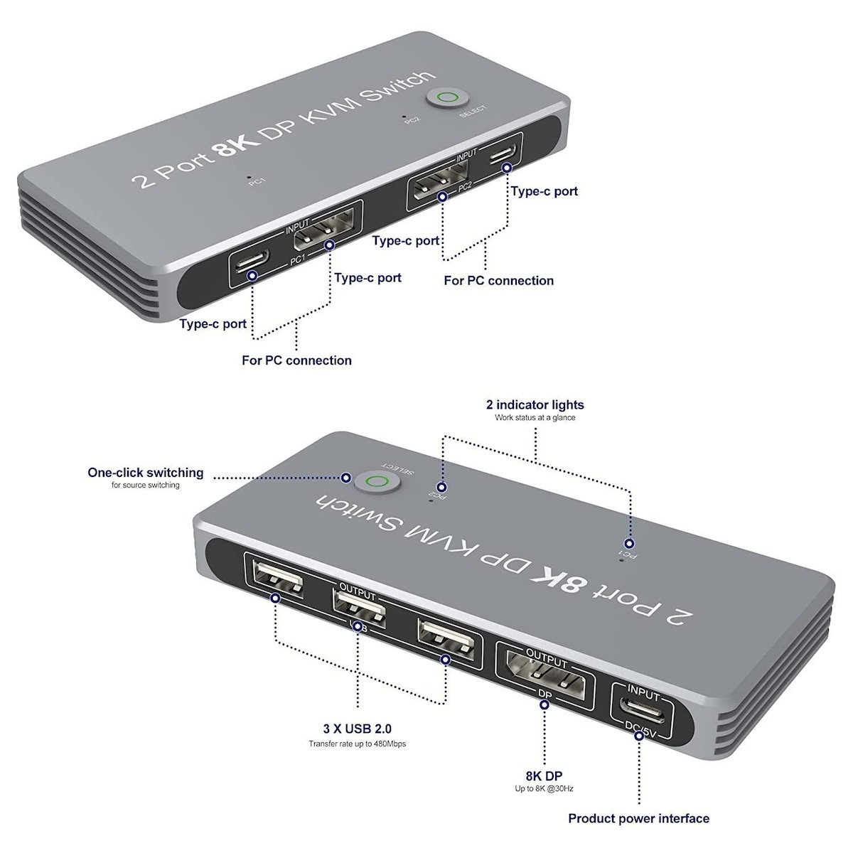 NÖRDIC KVM-svitsj 2xPC til 1xDP 8K 60Hz 3xUSB-A 2.0