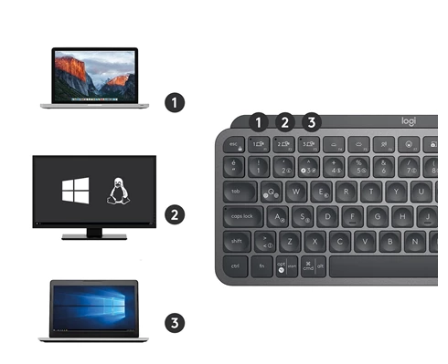 Logitech MX Keys Mini Graphite