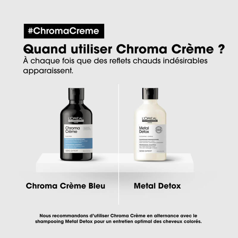 Shampooing bleu Chroma Crème L'Oréal Professionnel 300ML