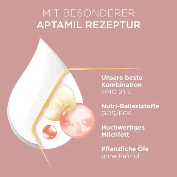 PROFUTURA DUOAdvance 2 Folgemilch nach dem 6. Monat