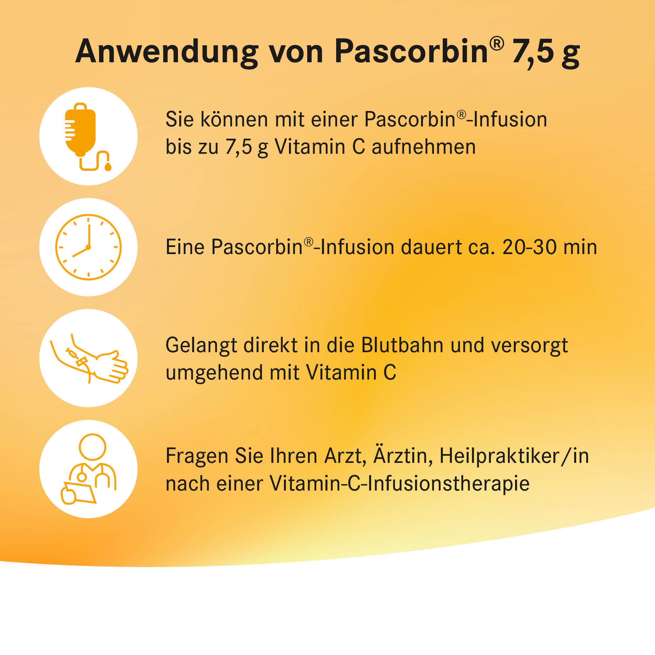 Pascorbin® Injektionslösung