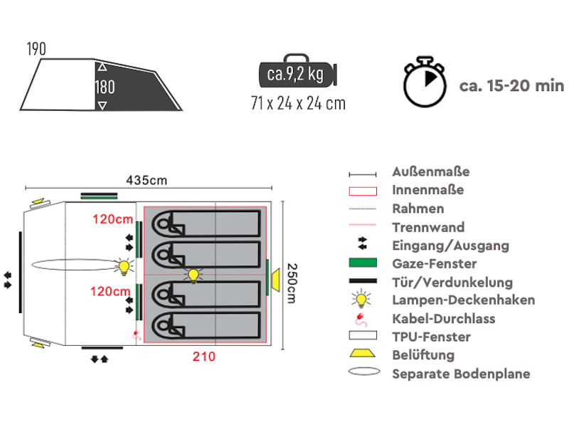TAMBU Abakasa 4 tunneltent