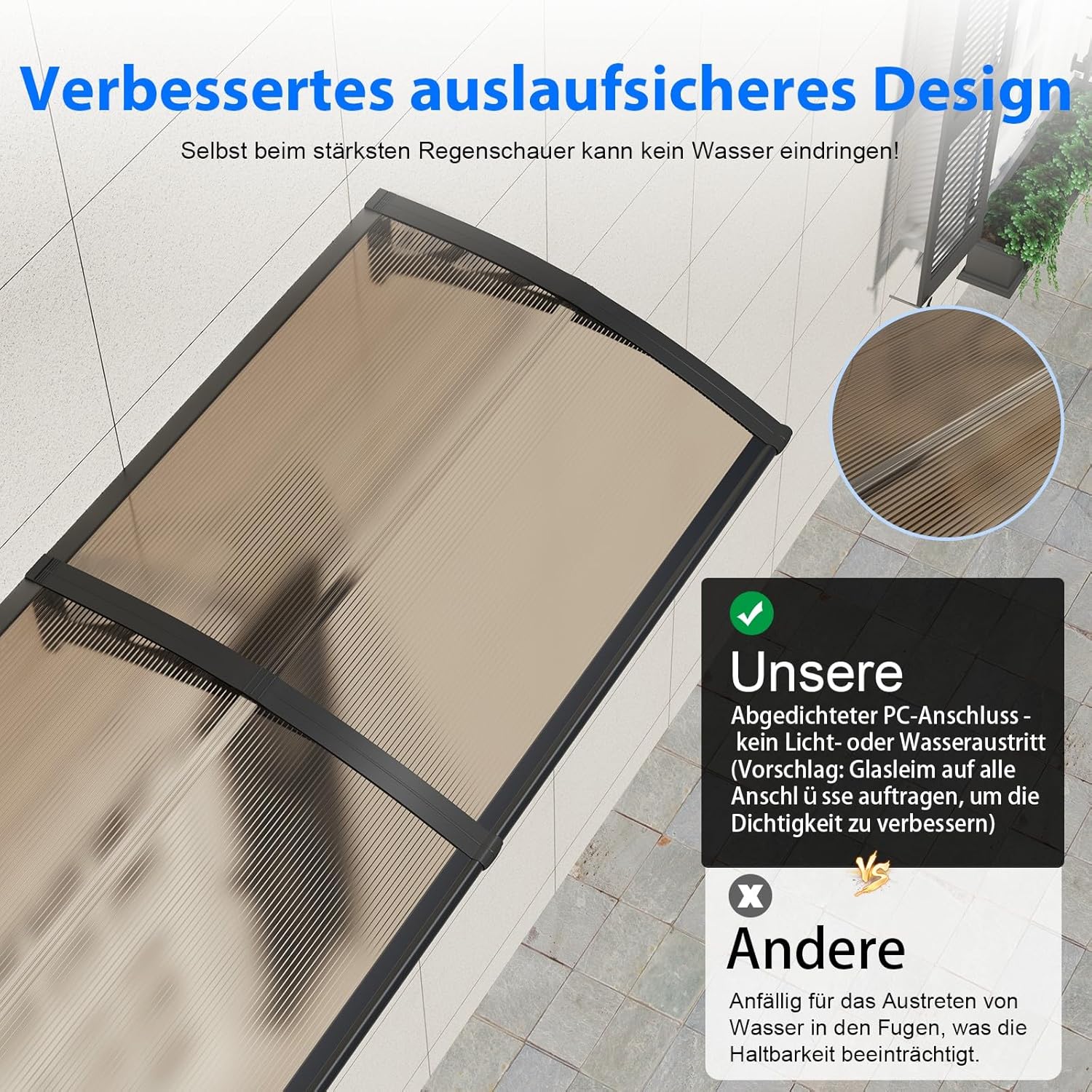 Vordach für Haustür,300x100cm Fenstervordach für Türen,Polycarbonat Pultvordach Überdachung für UV-,Regen- und Schneeschutz – Ideal für Veranda, Terrasse und Fenster