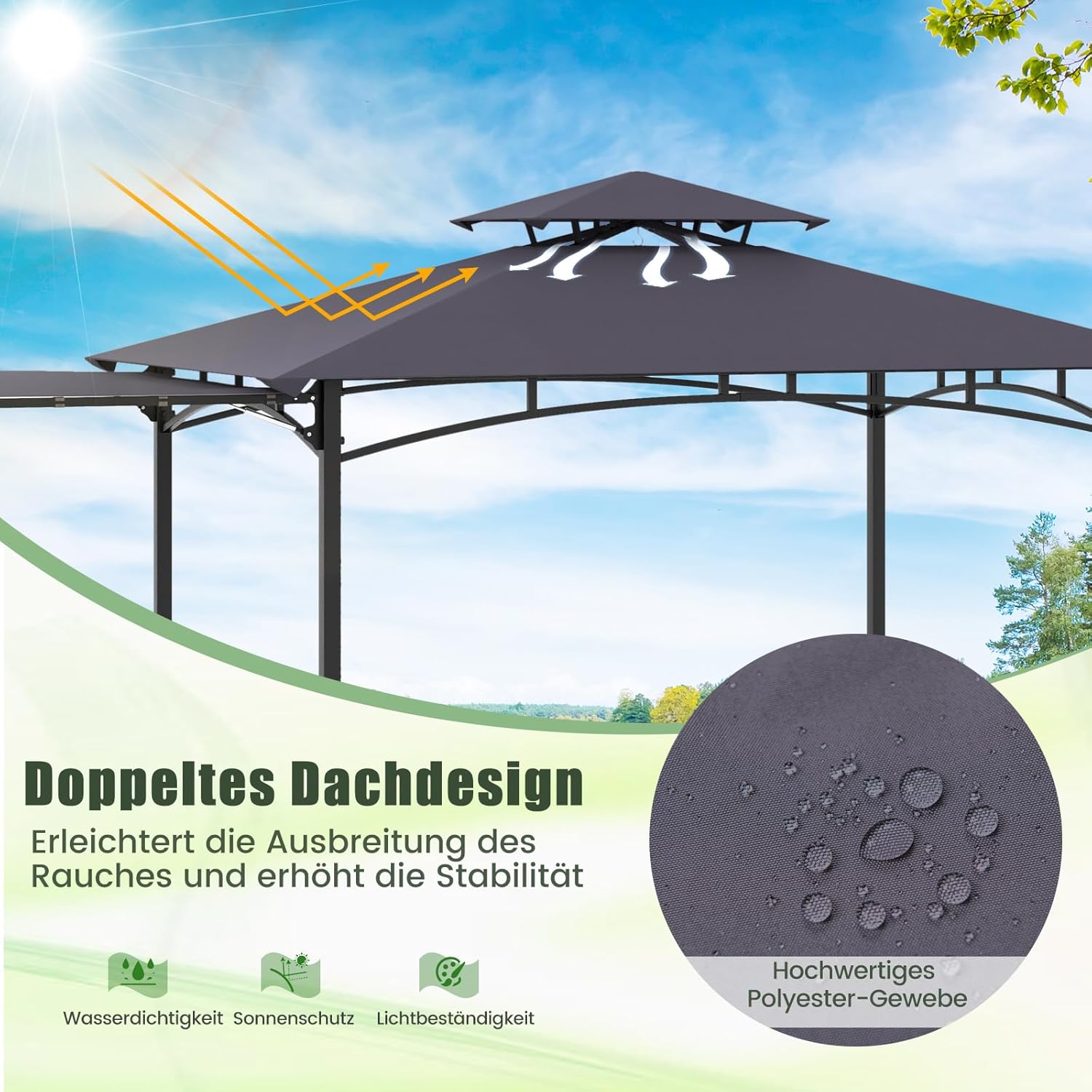 COSTWAY Grillpavillon mit Seitenmarkise, Doppeldach, 2 Seitenregalen & Haken, Gartenpavillon BBQ Pavillon, Grillüberdachungen wetterfest, Grillunterstand Garten Partys, 318x153x250 cm (Dunkelgrau)