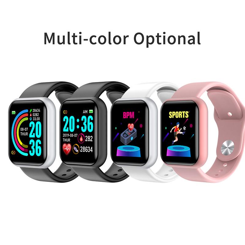 Tendência de OEMs para smartwatches