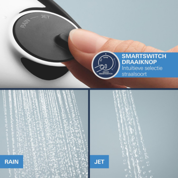Grohe Precision Thermostat Perfect inbouw douchesysteem met  Vitalio Comfort 250 hoofddouche rond Chroom